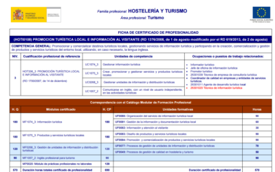 Promoción Turística Local e Información al visitante